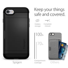 Заредете изображение във визуализатора на галерията – SPIGEN SLIM ARMOR CS IPHONE 7/8 / SE 2020 BLACK - TopMag
