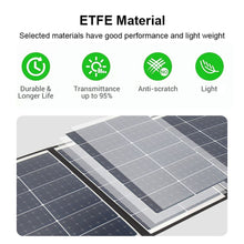 Заредете изображение във визуализатора на галерията – Solar Panel 200W/ 18V for Power Stations PEP-C00300 300W and K5 1200W
