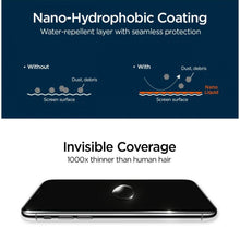 Заредете изображение във визуализатора на галерията – SPIGEN GLAS.TR NANO LIQUID COAT - TopMag
