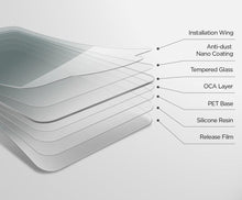 Заредете изображение във визуализатора на галерията – TEMPERED GLASS SPIGEN GLAS.TR SLIM IPHONE X / XS
