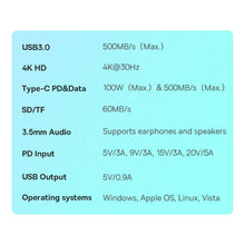 Заредете изображение във визуализатора на галерията – Baseus PadJoy 6-Port Type-C HUB Adapter Dark gray
