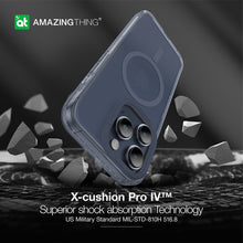 Заредете изображение във визуализатора на галерията – Amazing Thing Titan Pro Magsafe Case IP156.7PTMBU for Iphone 15 Pro Max blue
