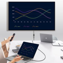 Заредете изображение във визуализатора на галерията – Ugreen Adapter Cable DisplayPort (Male) - HDMI (Female) 4K x 2K Black (MM137)
