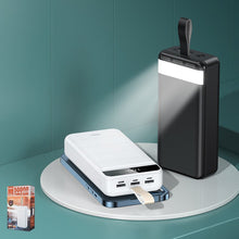 Заредете изображение във визуализатора на галерията – Remax Leader powerbank 50000mAh 2,1A 3x USB / 1x USB Type C black (RPP-185 Black)
