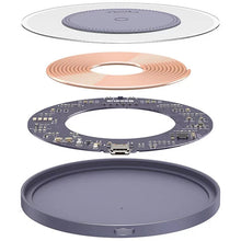 Заредете изображение във визуализатора на галерията – BASEUS wireless charger Simple 2 15W with cable Type C - Type C 1m nebula purple CCJJ050005
