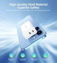 Заредете изображение във визуализатора на галерията – Choetech PD6013 2x USB-C PD 65W GaN wall charger - white
