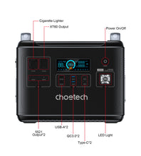 Заредете изображение във визуализатора на галерията – Choetech BS006 Super Mini 2000W Charging Dock Black
