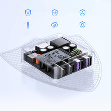 Заредете изображение във визуализатора на галерията – Ugreen Nexode fast desktop charger GaN 2xUSB-C / 2xUSB-A 65W gray (CD327)
