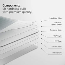 Заредете изображение във визуализатора на галерията – TEMPERED GLASS SPIGEN GLAS.TR SLIM IPAD 7/8/9 10.2 2019/2020/2021 - TopMag
