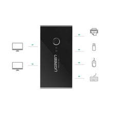 Заредете изображение във визуализатора на галерията – Ugreen switch box HUB switch 4x USB 2.0 USB splitter for two computers black (30767) - TopMag
