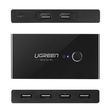 Заредете изображение във визуализатора на галерията – Ugreen switch box HUB switch 4x USB 2.0 USB splitter for two computers black (30767) - TopMag
