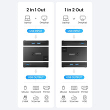 Заредете изображение във визуализатора на галерията – Switch USB 3.0 bidirectional switch Ugreen CM618 - black

