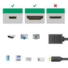 Заредете изображение във визуализатора на галерията – Ugreen cable adapter cable HDMI adapter - micro HDMI 19 pin 20cm black (20134) - TopMag
