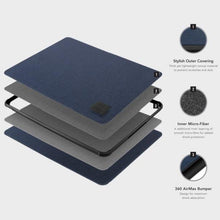 Заредете изображение във визуализатора на галерията – UNIQ etui Dfender laptop Sleeve 15" czarny/charcoal black - TopMag
