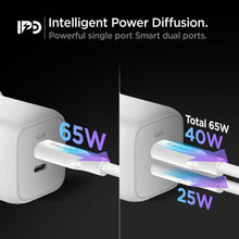 Заредете изображение във визуализатора на галерията – Spigen PE2106EU POWERARC 2-PORT NETWORK CHARGER PD65W WHITE
