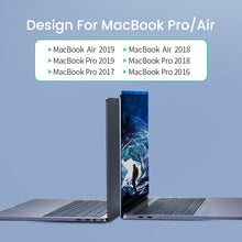 Заредете изображение във визуализатора на галерията – Ugreen multifunctional HUB 2x USB Type C to USB Type C PD (Thunderbolt 3, 100W, 4K @ 60 Hz, 10 Gbps) / HDMI 4K @ 30 Hz / 3x USB 3.0 for MacBook Pro / Air gray (60559) - TopMag
