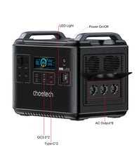 Заредете изображение във визуализатора на галерията – Choetech BS006 Super Mini 2000W Charging Dock Black
