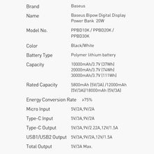 Заредете изображение във визуализатора на галерията – Baseus Bipow Fast Charging Power Bank 20000mAh 20W Black (Overseas Edition) + USB-A - Micro USB 0.25m Black Cable (PPBD050501)
