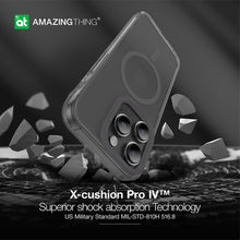 Заредете изображение във визуализатора на галерията – Amazing Thing Titan Pro Magsafe Case IP156.7PTMBK for Iphone 15 Pro Max black
