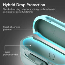 Заредете изображение във визуализатора на галерията – ESR Pulse Halolock Case with MagSafe for Apple AirPods Pro 1/2 - Green
