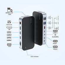 Заредете изображение във визуализатора на галерията – HUB Choetch M52 USB-C - USB-C PD/USB-C/USB-A/HDMI/VGA/DP/SD/TF/RJ45/AUX - gray
