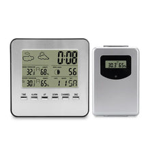 Заредете изображение във визуализатора на галерията – Weather station TS-A92
