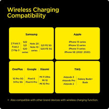 Заредете изображение във визуализатора на галерията – Spigen PF2104G ARCFIELD WIRELESS CHARGER 15W BLACK
