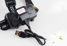 Заредете изображение във визуализатора на галерията – T6 Headlamp with contactless switch LED Zoom black - TopMag

