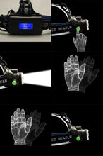 Заредете изображение във визуализатора на галерията – T6 Headlamp with contactless switch LED Zoom black - TopMag

