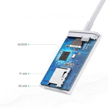 Заредете изображение във визуализатора на галерията – Ugreen memory card reader OTG SD 4.0 / micro SD (TF) 4.0 (UHS-II, UHS-2 - 280 MBps) to USB Type C 3.2 Gen 1 white (CM265 60724) - TopMag
