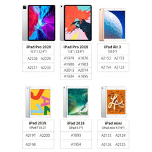 Заредете изображение във визуализатора на галерията – Dux Ducis stylus pen for Apple iPad (classic version) white - TopMag
