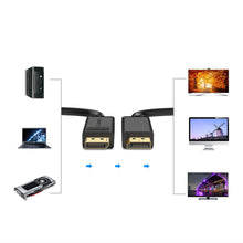 Заредете изображение във визуализатора на галерията – Ugreen cable DisplayPort 1.2 4K cable 2 m black (DP102 10211) - TopMag
