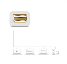 Заредете изображение във визуализатора на галерията – Ugreen HDMI / VGA adapter - mini DisplayPort 4K @ 30 Hz Full HD 1080p black (MD108 10439) - TopMag
