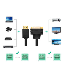 Заредете изображение във визуализатора на галерията – Ugreen cable cable adapter adapter DVI 24 + 5 pin (female) - HDMI (male) 22 cm black (20136) - TopMag
