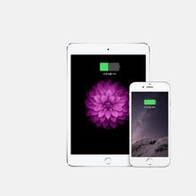 Заредете изображение във визуализатора на галерията – Ugreen charger 2x USB 2.4 A white (CD104 20384) - TopMag
