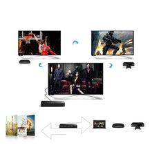 Заредете изображение във визуализатора на галерията – Ugreen switch splitter splitter switch HDMI - 3x HDMI 3D 4K 7.5 Gbps 36 bit per channel black (40234) - TopMag
