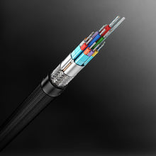 Заредете изображение във визуализатора на галерията – Ugreen cable HDMI cable - USB Type C 4K 60 Hz 1.5 m black-gray (MM142 50570) - TopMag
