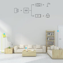 Заредете изображение във визуализатора на галерията – Sonoff SNZB-04 ZigBee wireless window door opening detector white (SNZB-04) - TopMag

