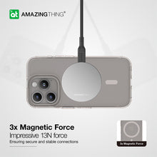 Заредете изображение във визуализатора на галерията – Amazing Thing Minimal Magsafe Case IP156.1PMMINGY for Iphone 15 Pro titanium
