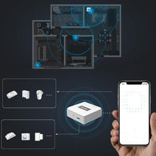 Заредете изображение във визуализатора на галерията – Sonoff ZB Bridge ZigBee wireless control unit intelligent gateway bridge controller (M0802070001) - TopMag
