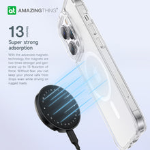 Заредете изображение във визуализатора на галерията – Amazing Thing Minimal Magsafe Case IP146.7PMMINCL for Iphone 14 Pro Max transparent
