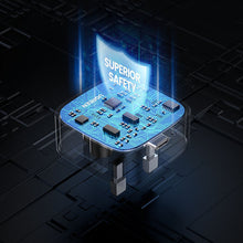 Заредете изображение във визуализатора на галерията – Ugreen USB wall charger Type C Power Delivery 3.0 Quick Charge 4.0 20W 3A (UK plug) white (CD137) - TopMag
