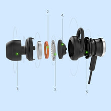 Заредете изображение във визуализатора на галерията – Mixcder Waterproof IPX5 Sports Wireless Bluetooth 5.0 ANC Earphone (Active Noise Canceling) Black (RX) - TopMag
