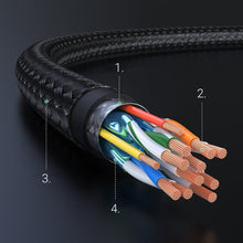 Заредете изображение във визуализатора на галерията – Ugreen cable HDMI 2.0 - HDMI 2.0 4K 1m black (HD119 30999) - TopMag
