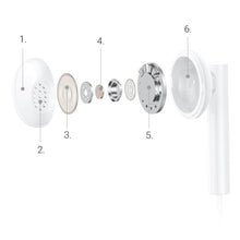 Заредете изображение във визуализатора на галерията – WK Design wired USB Type C earphones white (YA01 TypeC white) - TopMag
