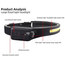 Заредете изображение във визуализатора на галерията – LED Headlamp W689-1 waterproof IPX4
