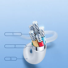Заредете изображение във визуализатора на галерията – Joyroom fast charging cable USB - USB Type C Quick Charge Power Delivery 3 A 60 W 1.2 m black (S-1230M3) - TopMag
