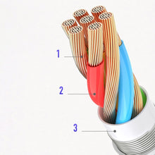 Заредете изображение във визуализатора на галерията – Joyroom headphone adapter 3.5mm mini jack (female) - USB Type C (male) white (SH-C1) - TopMag

