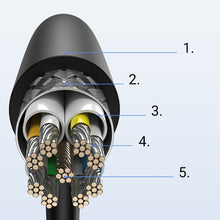 Заредете изображение във визуализатора на галерията – Ugreen extension cable Ethernet RJ45 Cat8 40000 Mbps / 40 Gbps 2m black (NW192 50200) - TopMag

