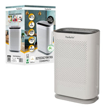 Заредете изображение във визуализатора на галерията – Air purifier with ionizer and pm2.5 sensor v08 - TopMag
